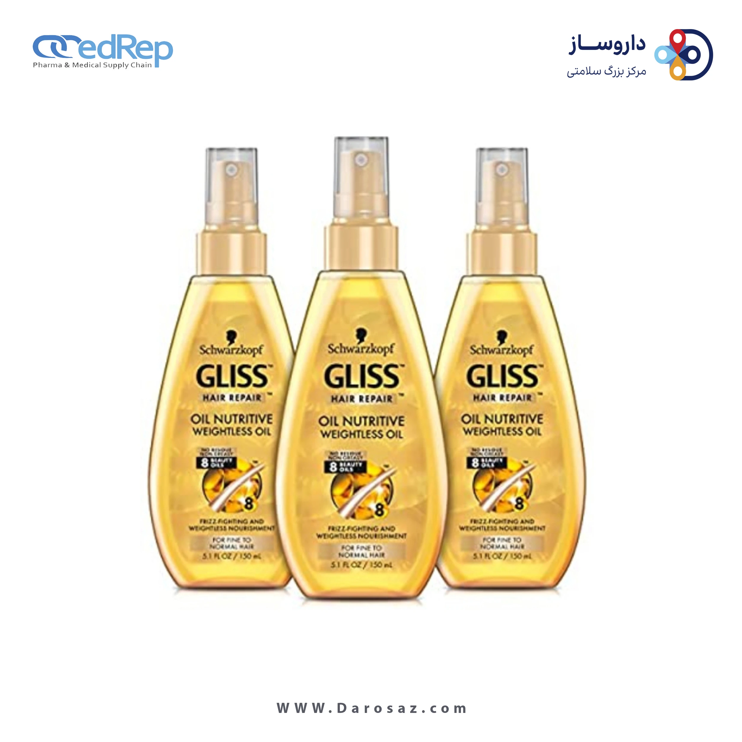 فراورده های حالت دهنده ،نرم کننده وتثبیت کننده آرایش مو (کرمها ، لوسیونها وروغنها) GLISS Treatment Jar Oil Nutritive packaging 01